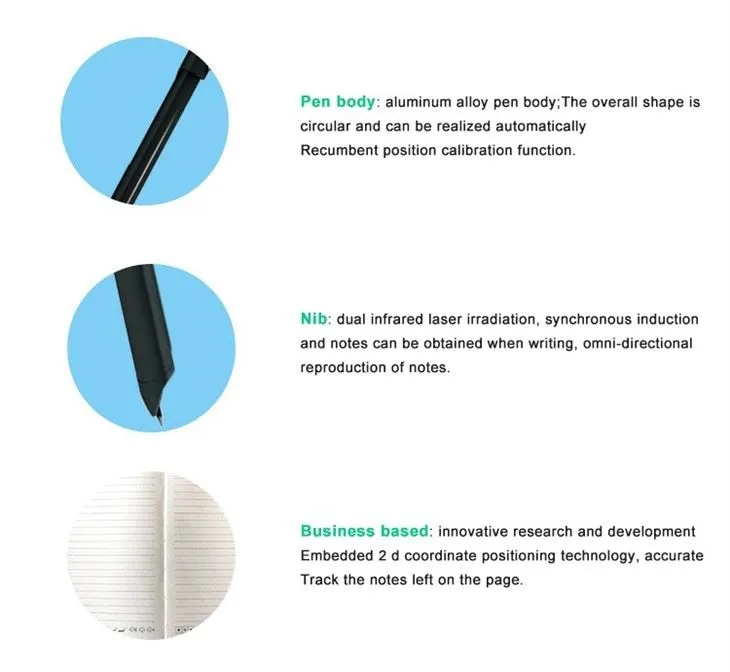 Digital Smart Sync Pen Writing Set Digital Smart Sync Pen Writing Set