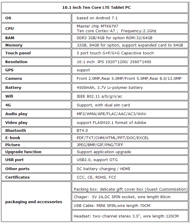 Ram 4GB Rom 64GB 10 inch Tablet PC 2560*1400 FHD