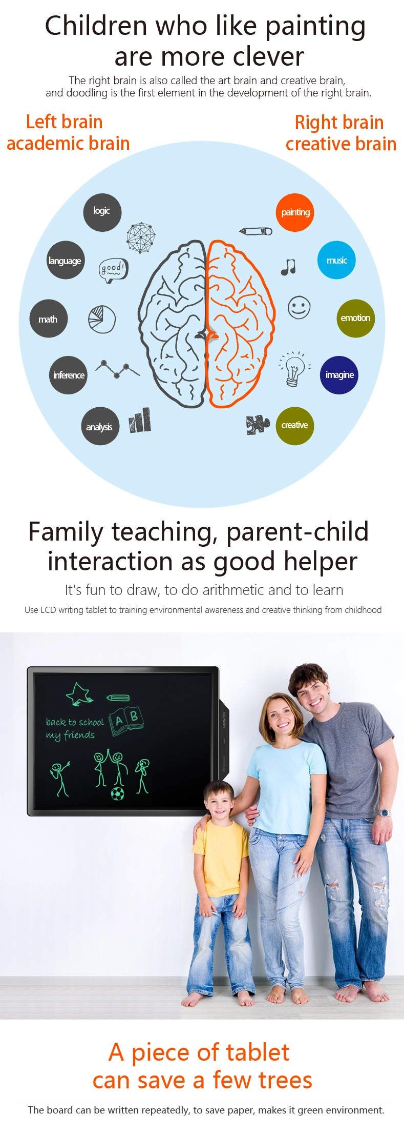 Free Writing Smart Board 20 Inch Business / Education Tablet LCD 100,000 Times Rewriting Memo Notepad