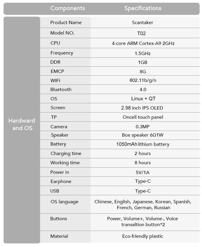 Xuezhiyou Scantalker T02 Stylo de traduction